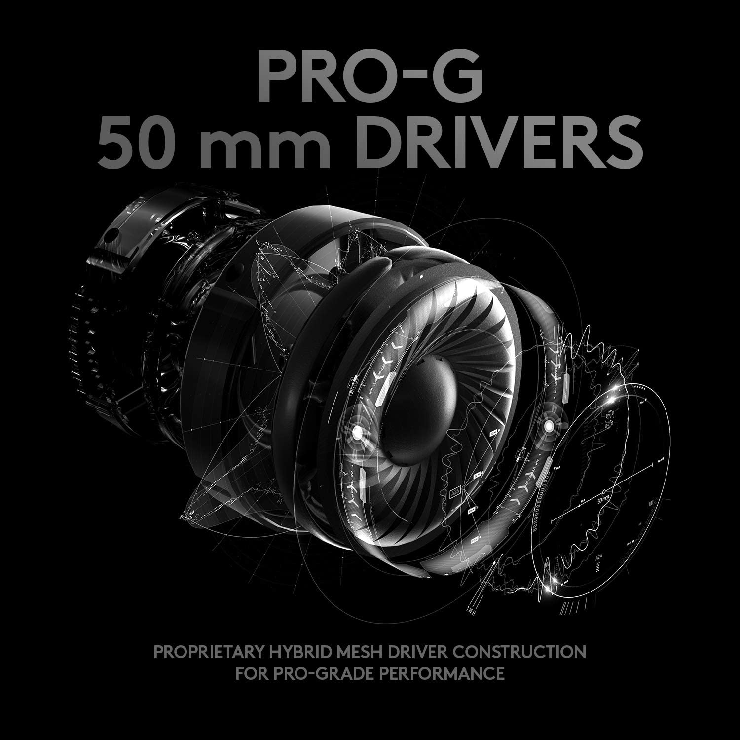 Cuffie da gioco Logitech G PRO - Pc Gaming Editing recensione e prezzo