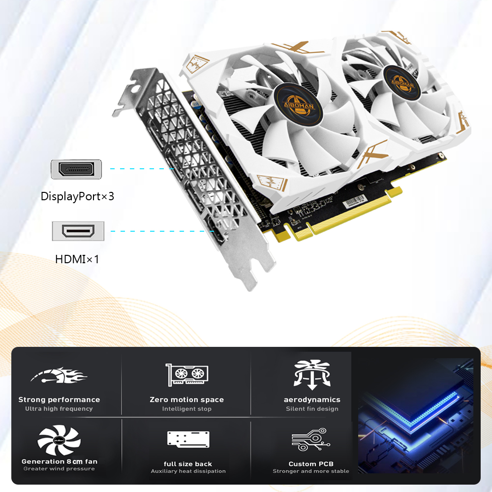 Scheda video AIBOMAN AMD RX580 - Pc Gaming Graphics Card recensione e prezzo