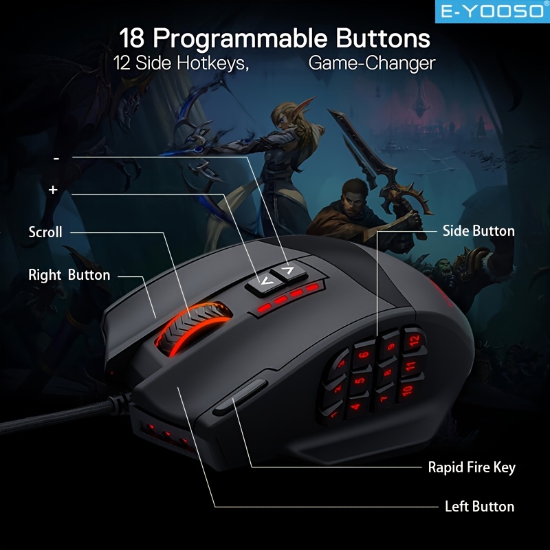 E-YOOSO Mouse da gioco cablato - Pc Gaming Editing recensione e prezzo