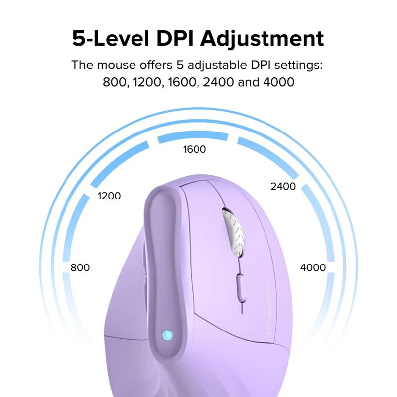 Mouse Verticale Wireless A41Z, - Pc Gaming Aaa recensione e prezzo