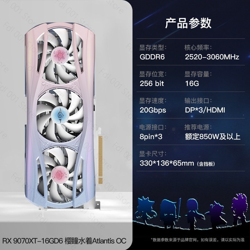 Scheda Grafica Indipendente RT - Pc Gaming Graphics Card recensione e prezzo