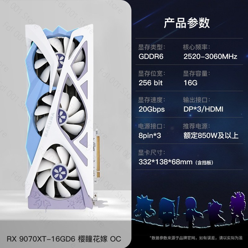 Scheda Grafica Indipendente RT - Pc Gaming Graphics Card recensione e prezzo