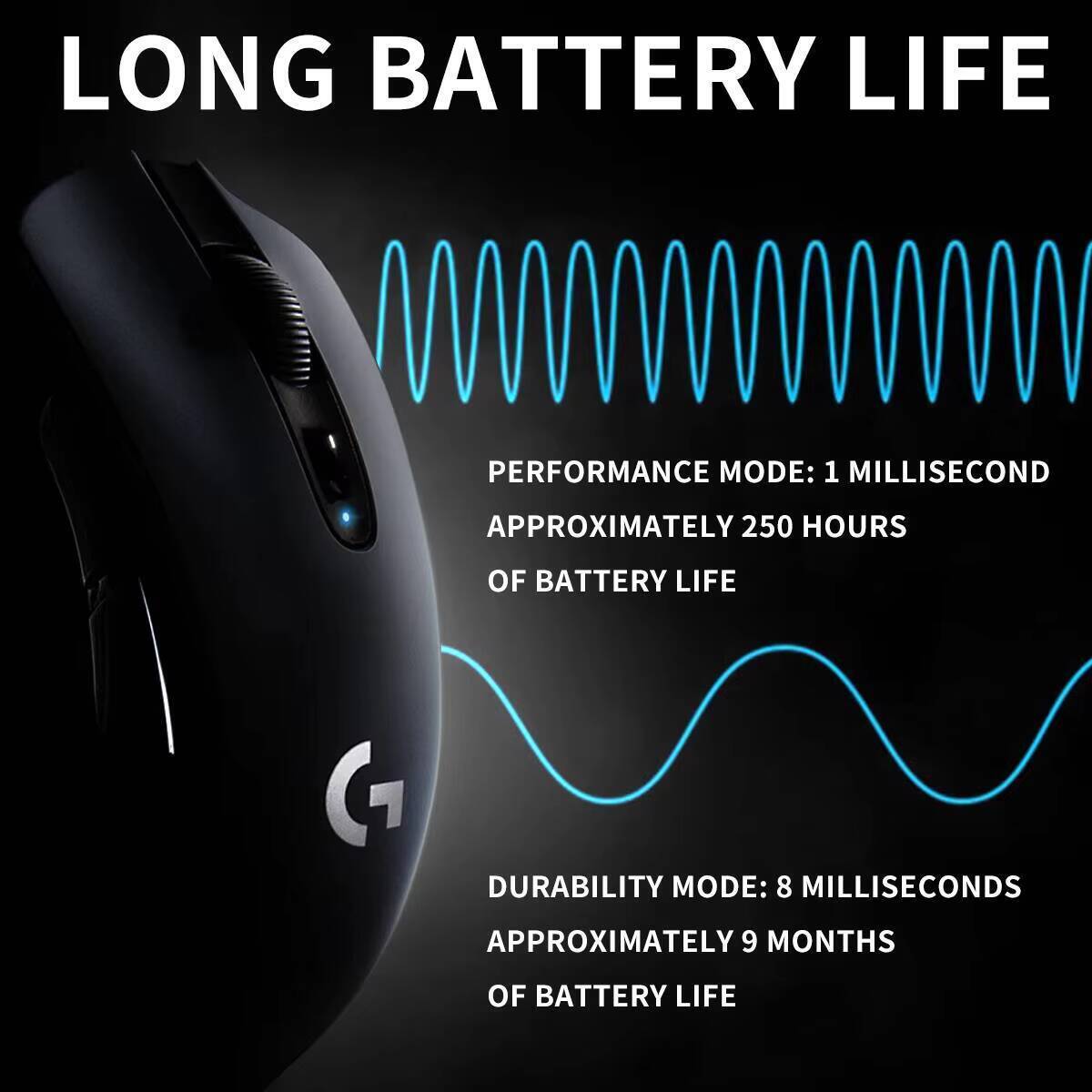 Mouse da Gaming Wireless Logit - Pc Gaming Logitech recensione e prezzo