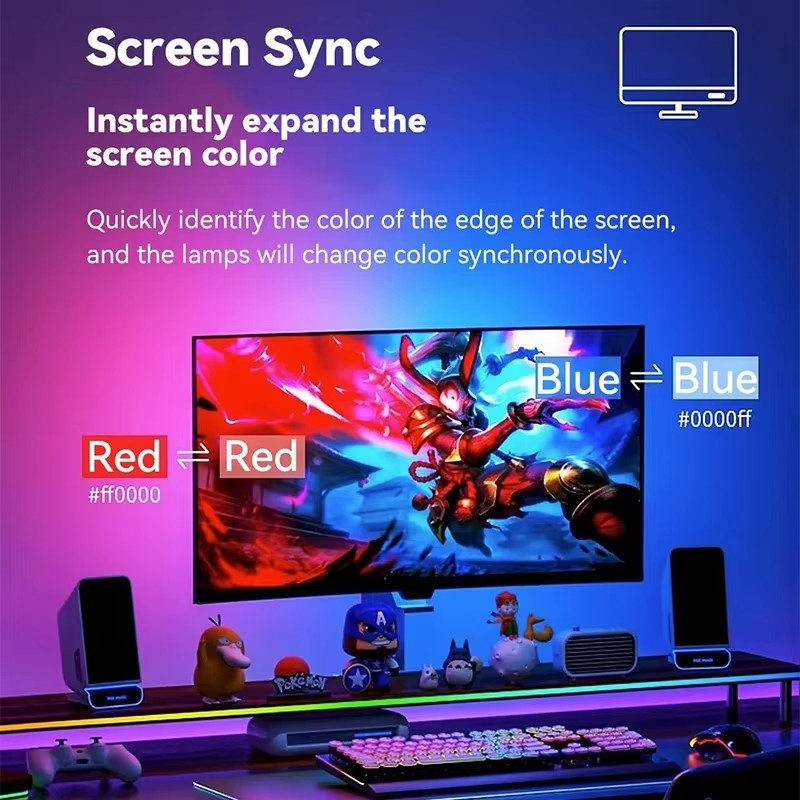 Striscia LED RGB per Gaming, R - Pc Gaming Game recensione e prezzo