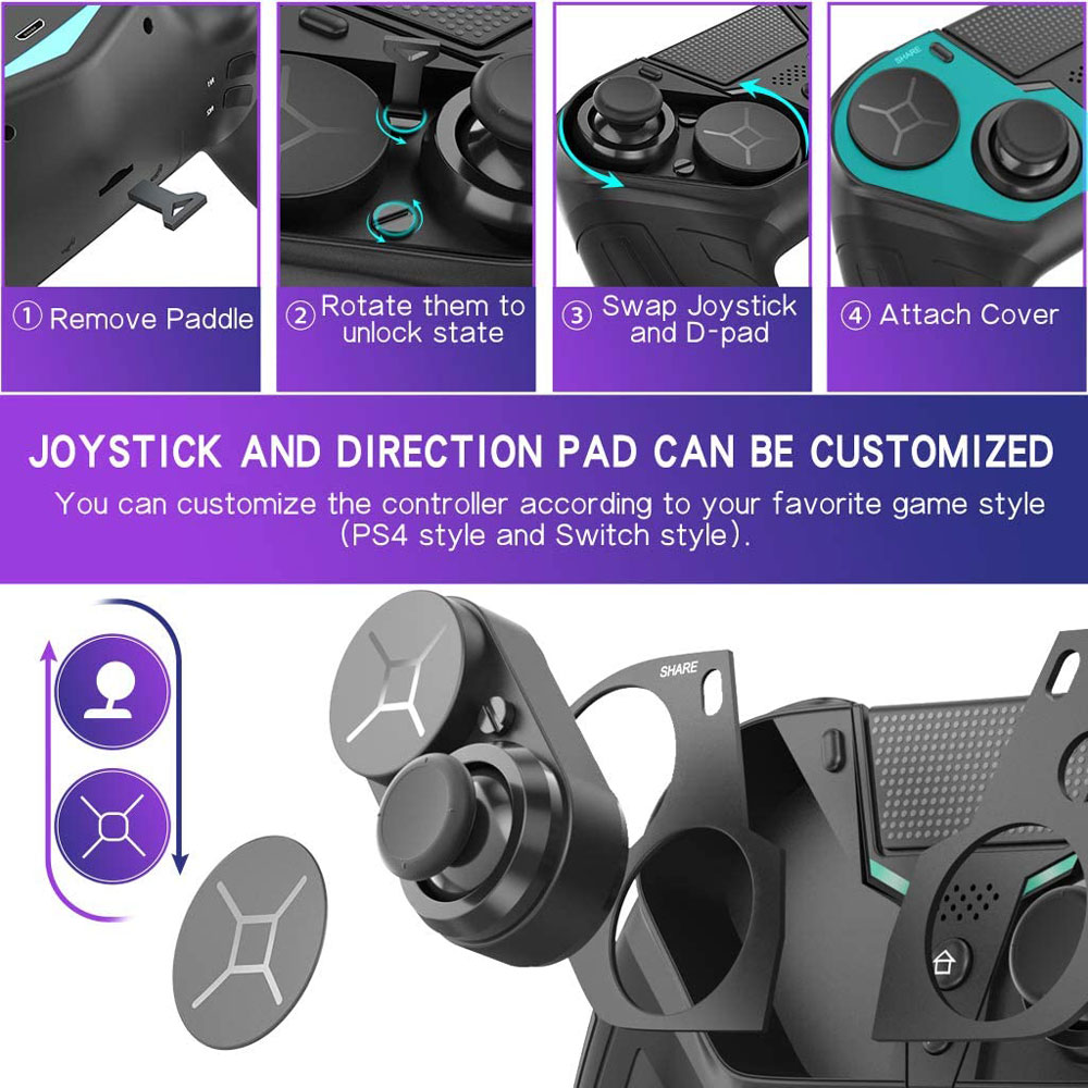 Controller per PS4 PS3 PS Play - Pc Gaming On Sale recensione e prezzo
