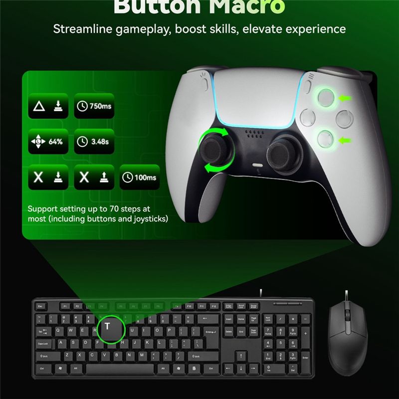 AIMZENIX AX200PRO Convertitore - Pc Gaming Aesthetic recensione e prezzo