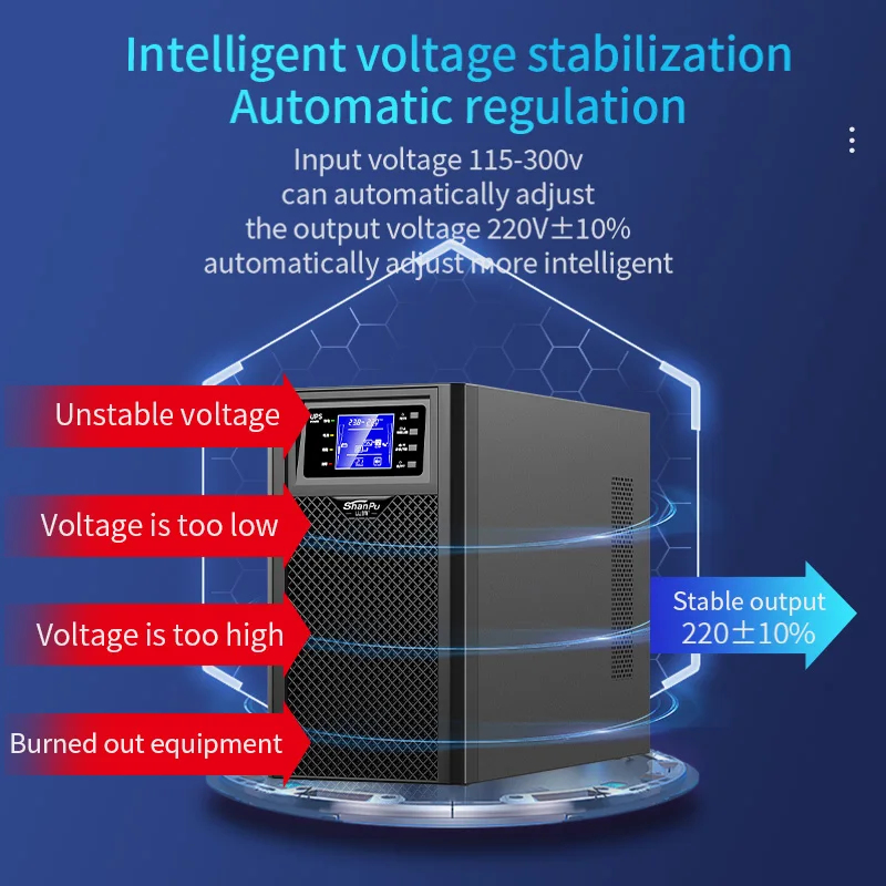 UPS Online da 3kVA a 300kVA co - Pc Gaming Online Store recensione e prezzo