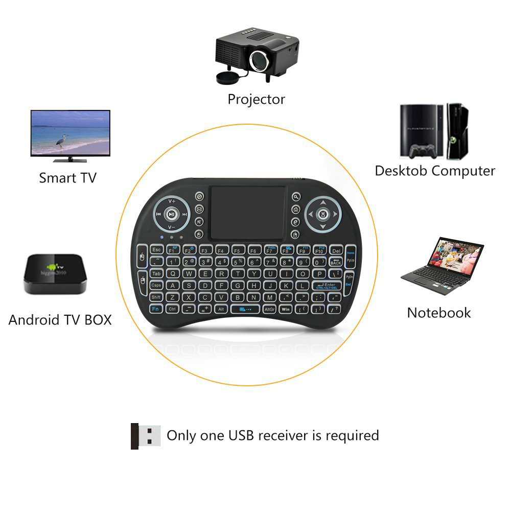 Mini tastiera wireless retroil - Pc Gaming On Tv recensione e prezzo